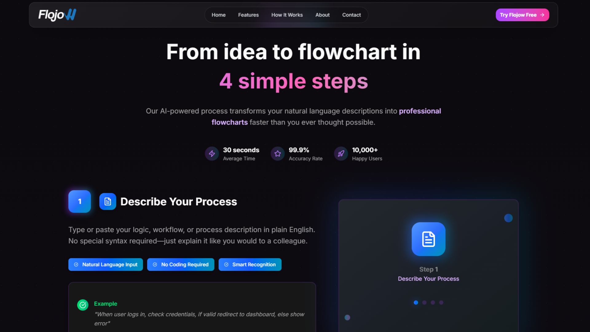 Flojow screenshot
